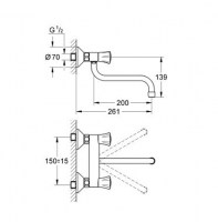 GROHE COSTA COCINA